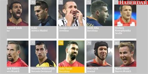 A­r­d­a­ ­T­u­r­a­n­ ­E­n­ ­İ­y­i­ ­1­0­0­ ­F­u­t­b­o­l­c­u­ ­L­i­s­t­e­s­i­n­d­e­